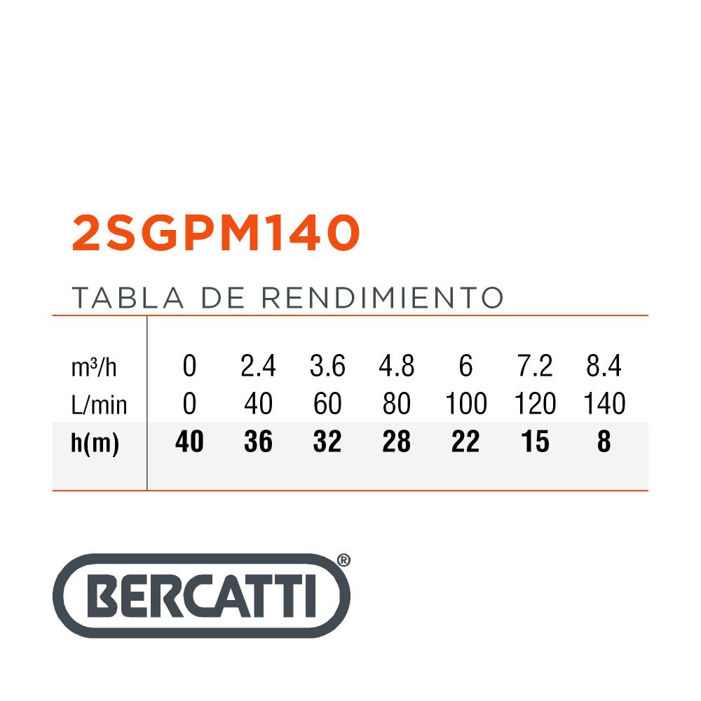 ELECTROBOMBA DE SUPERFICIE CENTRÍFUGA 1.5 HP DOBLE IMPULSOR
