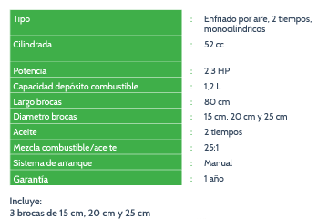 Motoperforadora 81HYLDAU520T
