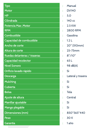 Cortacésped  20" 82HYGM51P