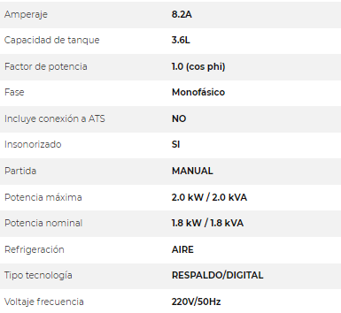 Generador Eléctrico Gasolina Inverter 2kVA KOLVOK IG2000XT