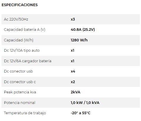 Estación de Energía Portátil 1000W KOLVOK PS1000e