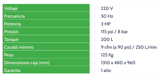 Compresor Pistón 82HYXY200