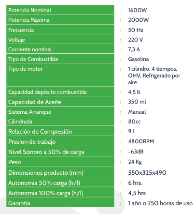 Generador Inverter 82HYD2000I