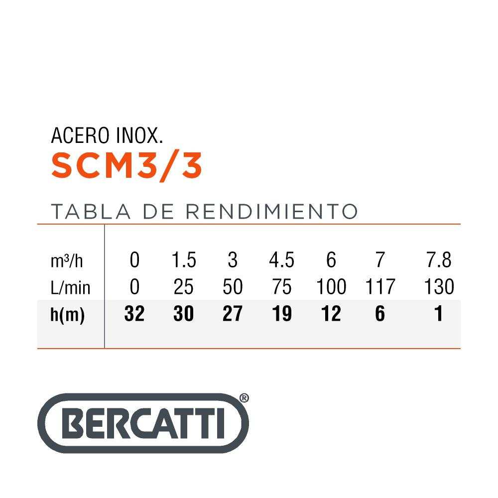 ELECTROBOMBA  SUMERGIBLE  PARA NORIA 0.75 HP