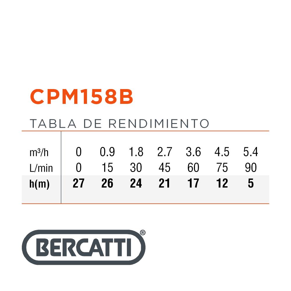 ELECTROBOMBA  DE SUPERFICIE  CENTRÍFUGA 1.0 HP