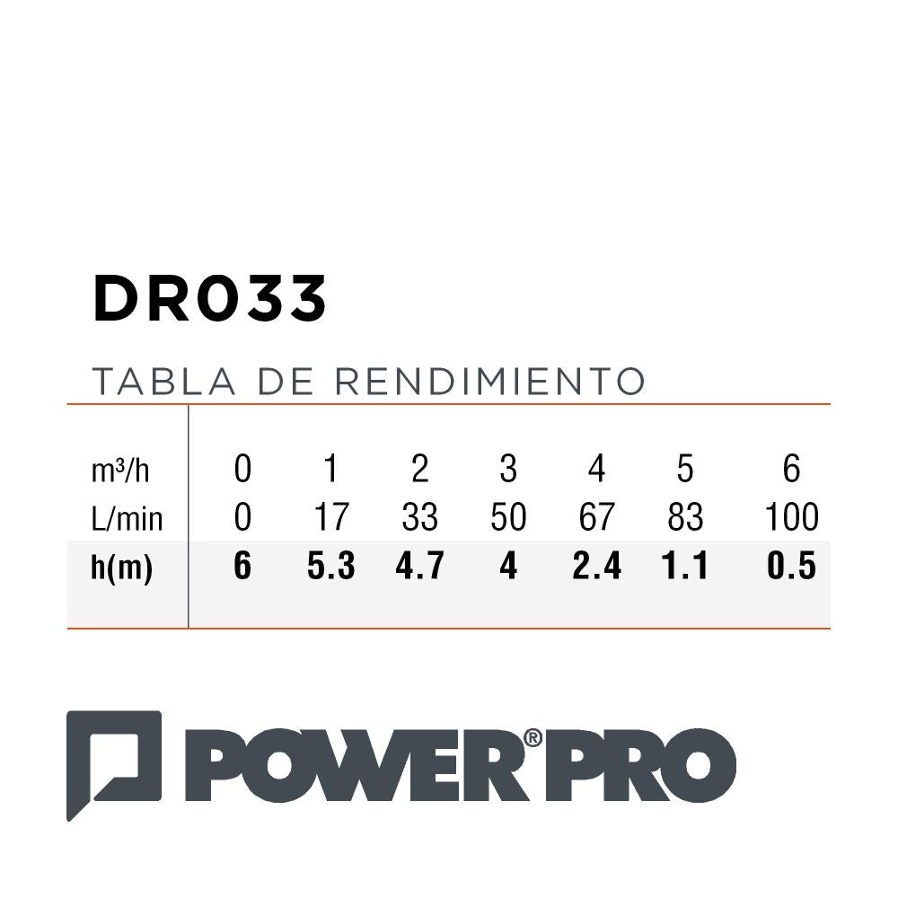 ELECTROBOMBA  SUMERGIBLE  AGUA LIMPIA 0.33 HP